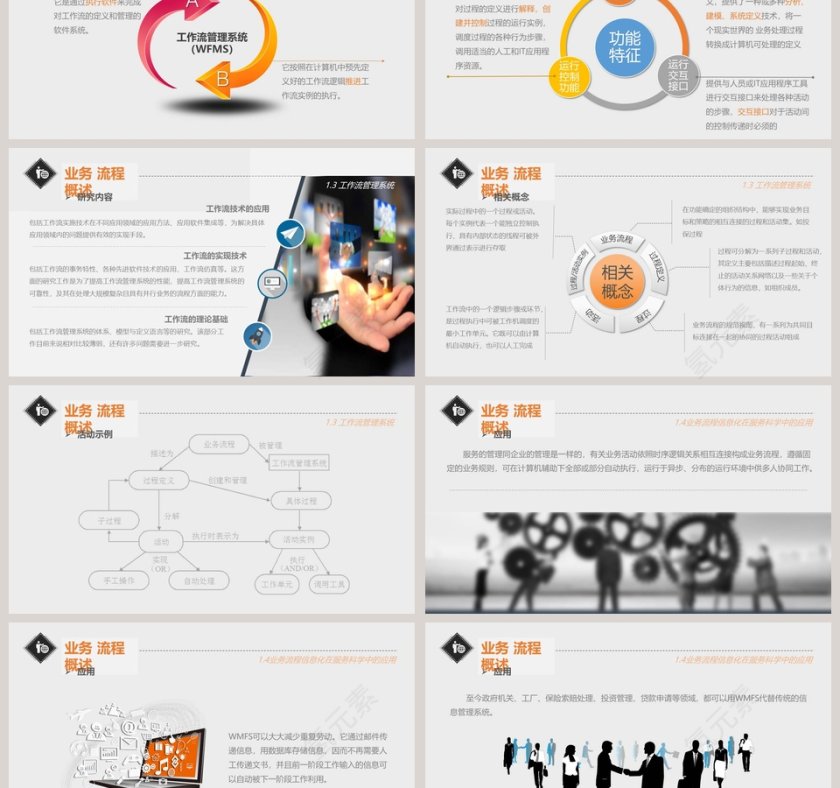 面向服务的业务流程管理PPT第3张