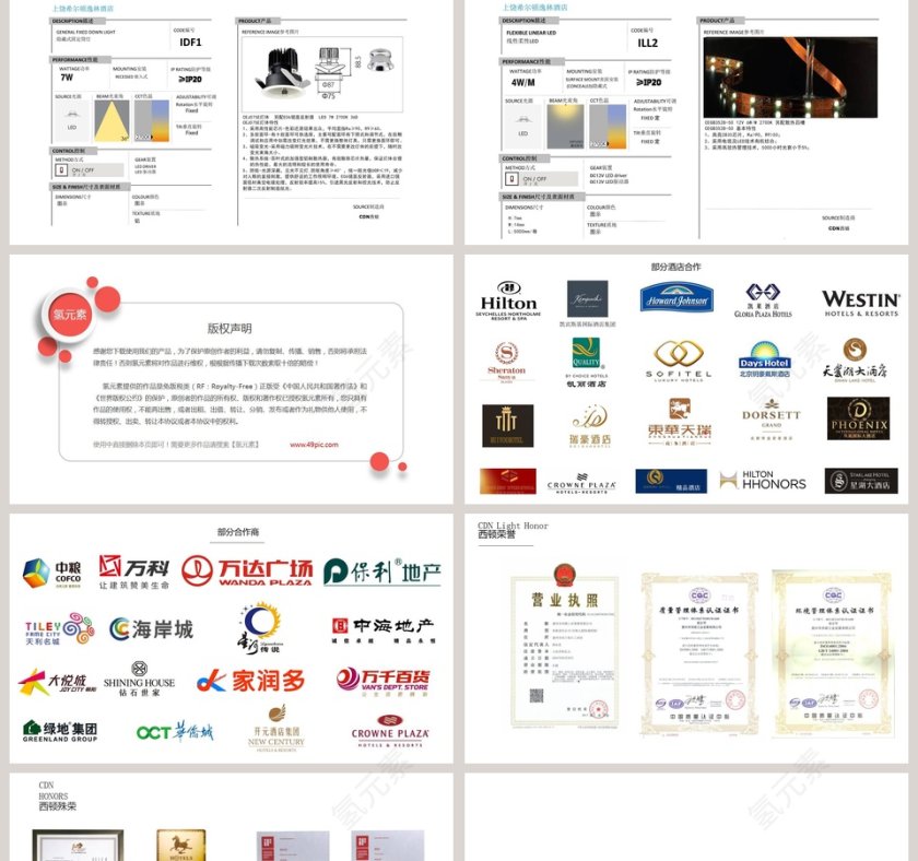 黑白炫酷西顿照明产品介绍PPT模板第5张