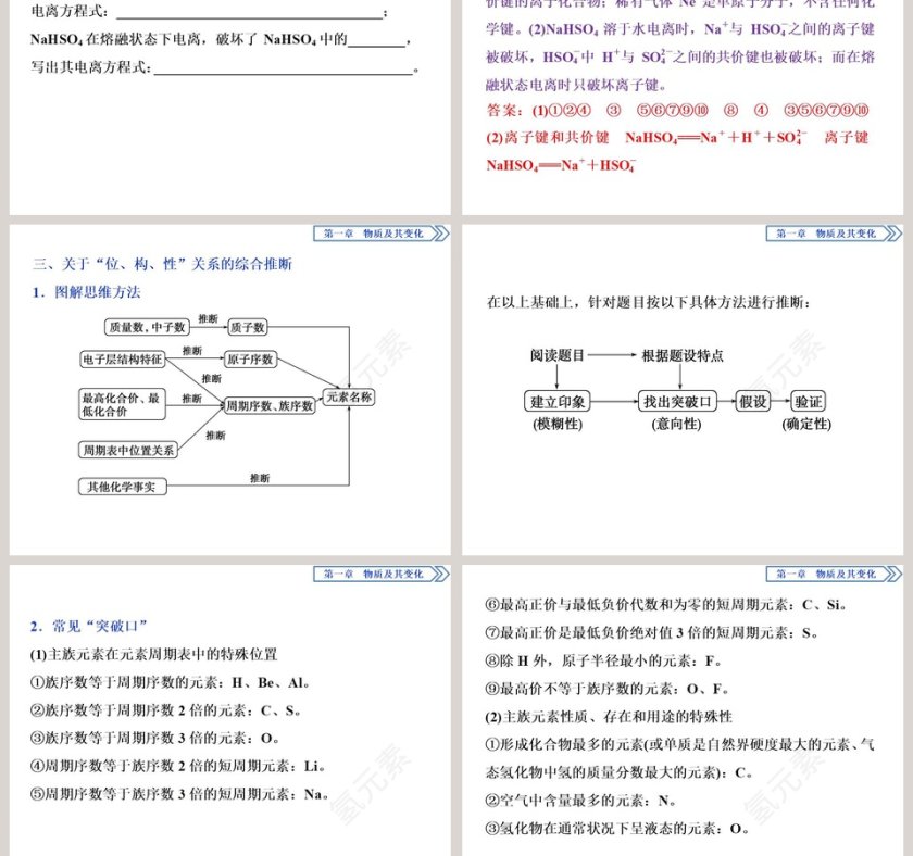 章末整合提升教学ppt课件第5张