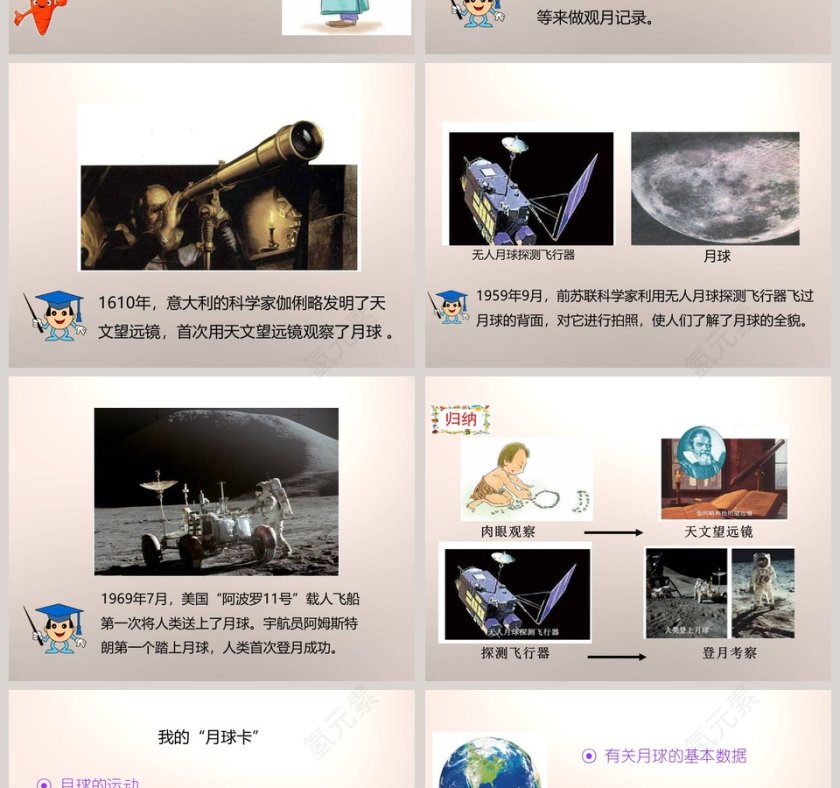 教科版   六年级下册-地球的卫星教学ppt课件第2张