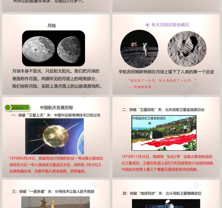 教科版   六年级下册-地球的卫星教学ppt课件第4张