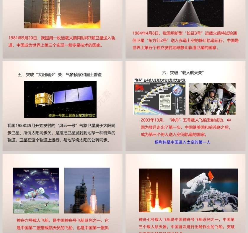 教科版   六年级下册-地球的卫星教学ppt课件第5张