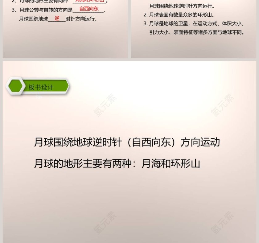 教科版   六年级下册-地球的卫星教学ppt课件第7张