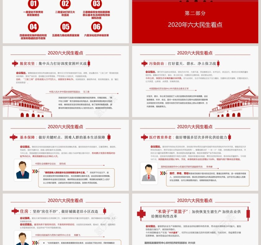 2020年中央经济工作完整解读重点抓好这六大工作PPT模版第3张