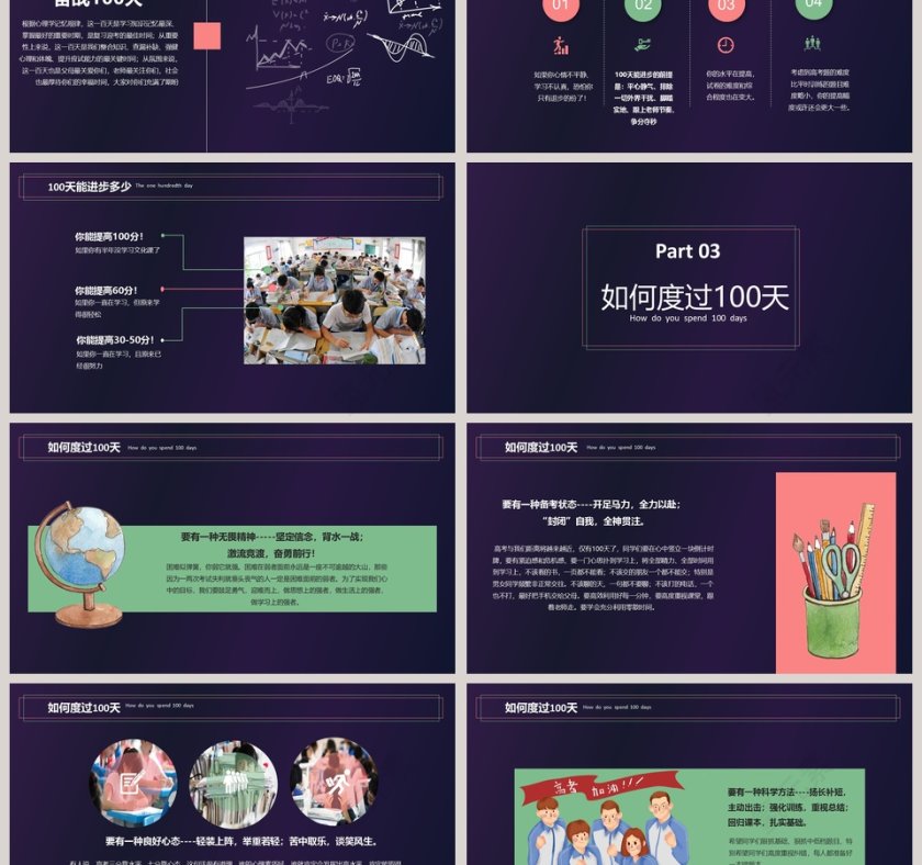 冲刺百天高考倒计时高考冲刺PPT第3张
