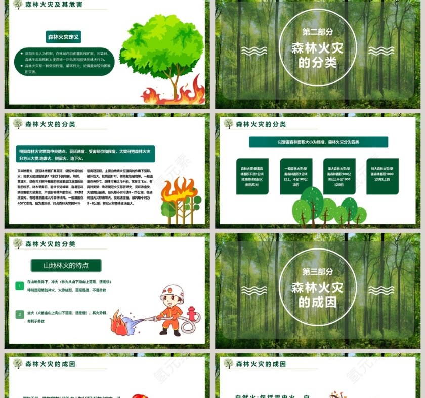 森林防火人人有责森林防火小常识PPT模板第2张