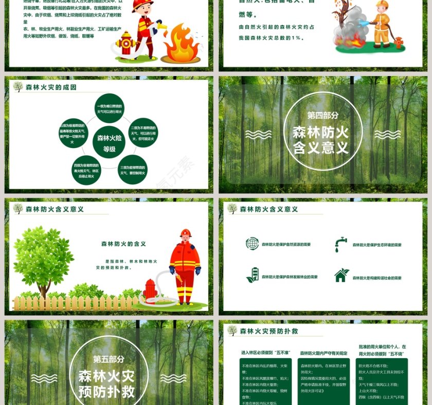 森林防火人人有责森林防火小常识PPT模板第3张