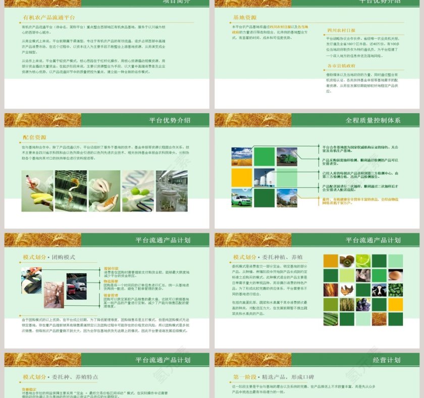 西部有机农业产品流通平台可行性报告第2张