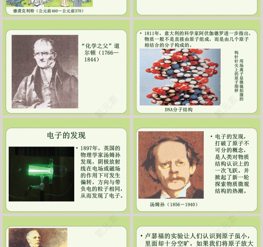 医学护理领域探索微观世界的历程PPT模板第2张