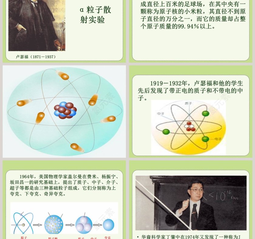 医学护理领域探索微观世界的历程PPT模板第3张