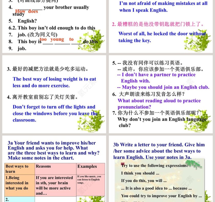 Unit 1How can we become goodlearners教学ppt课件第3张
