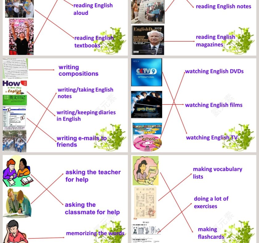 Unit 1How can we become goodlearners教学ppt课件第9张