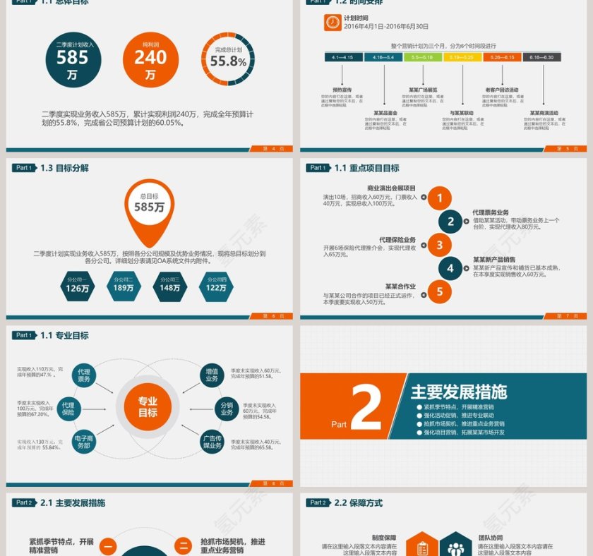 大气市场部门营销工作计划分解动员PPT模板第2张