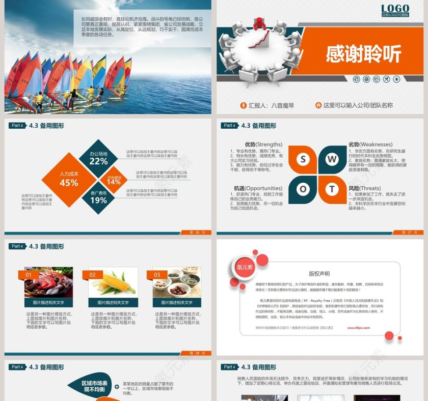 大气市场部门营销工作计划分解动员PPT模板第5张