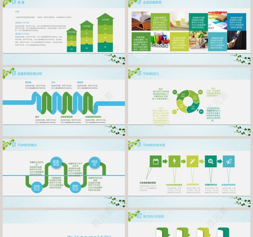 清新简约全面质量管理及现存问题的剖析PPT模板第2张
