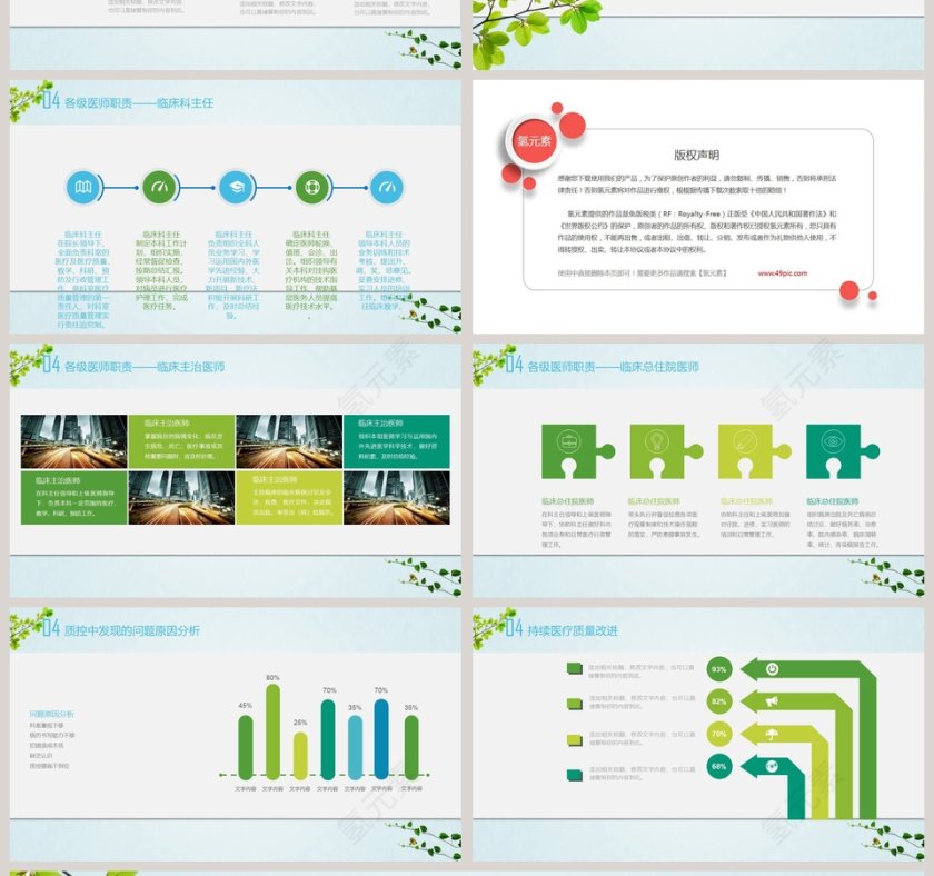 清新简约全面质量管理及现存问题的剖析PPT模板第4张