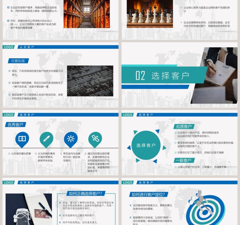 客户管理之客户开发培训课件PPT第3张