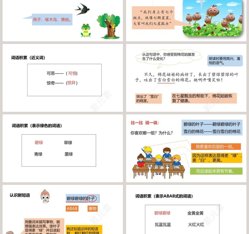 课文解析棉花姑娘语文课件PPT第3张