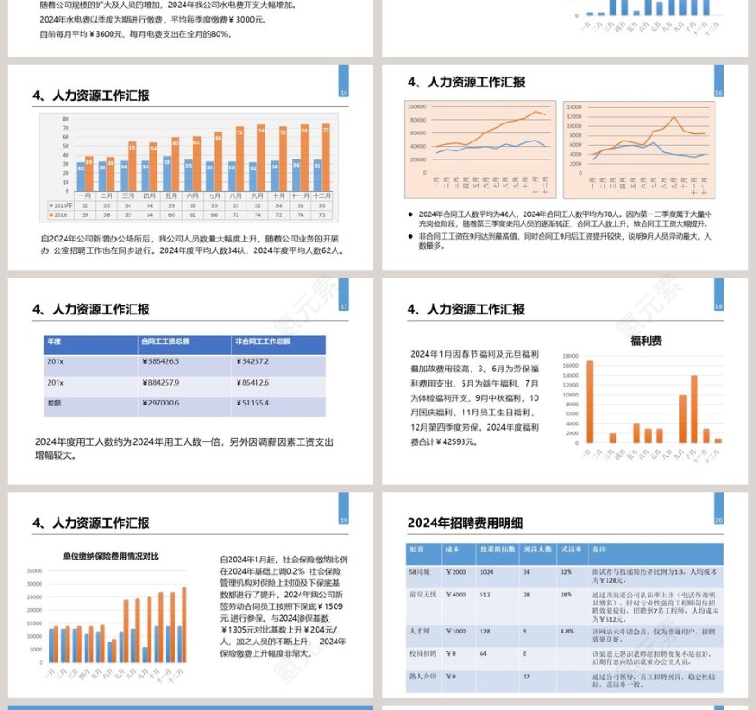 人事行政部门工作总结ppt第4张