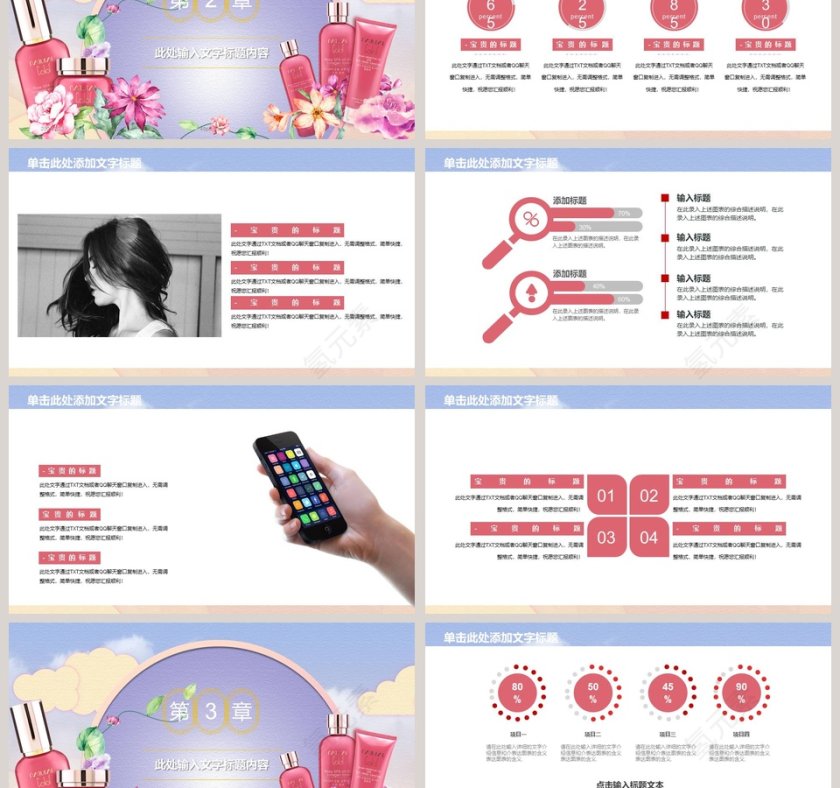 美容护肤行业总结汇报PPT模板第3张