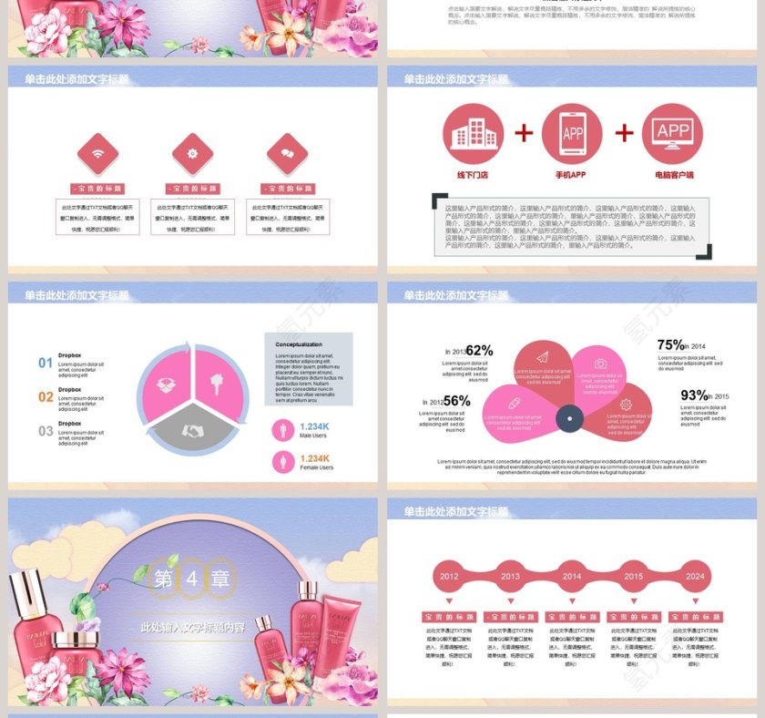 美容护肤行业总结汇报PPT模板第4张