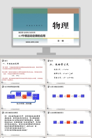 牛顿运动定律的应用-PPT模板