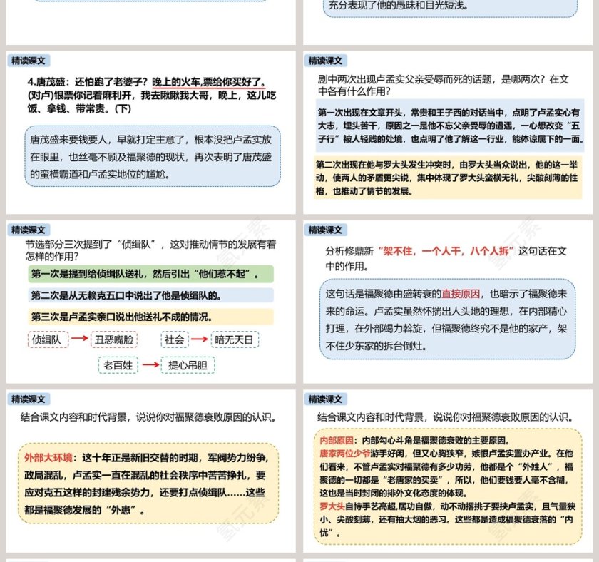 统编版九年级语文下册天下第一楼语文课件PPT第4张