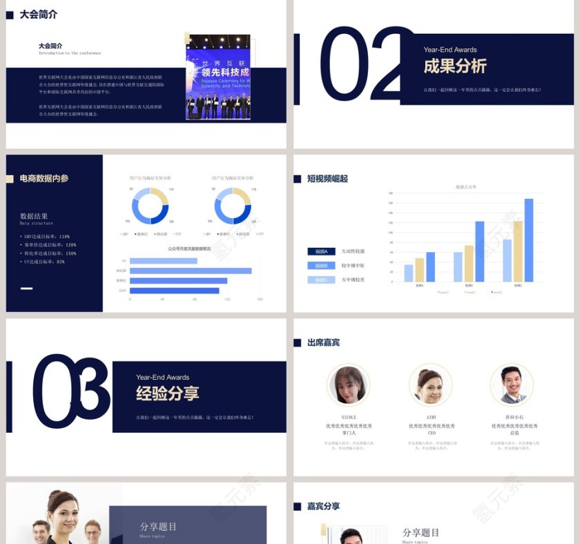 世界互联网创业者大会会议组织汇报PPT模板第2张