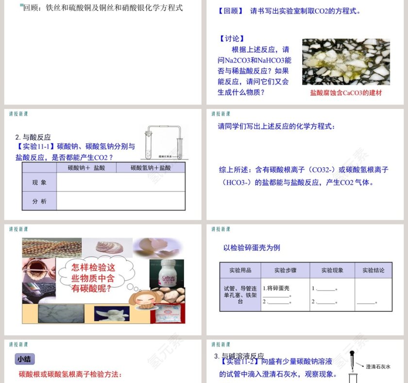 课题-1教学ppt课件第2张