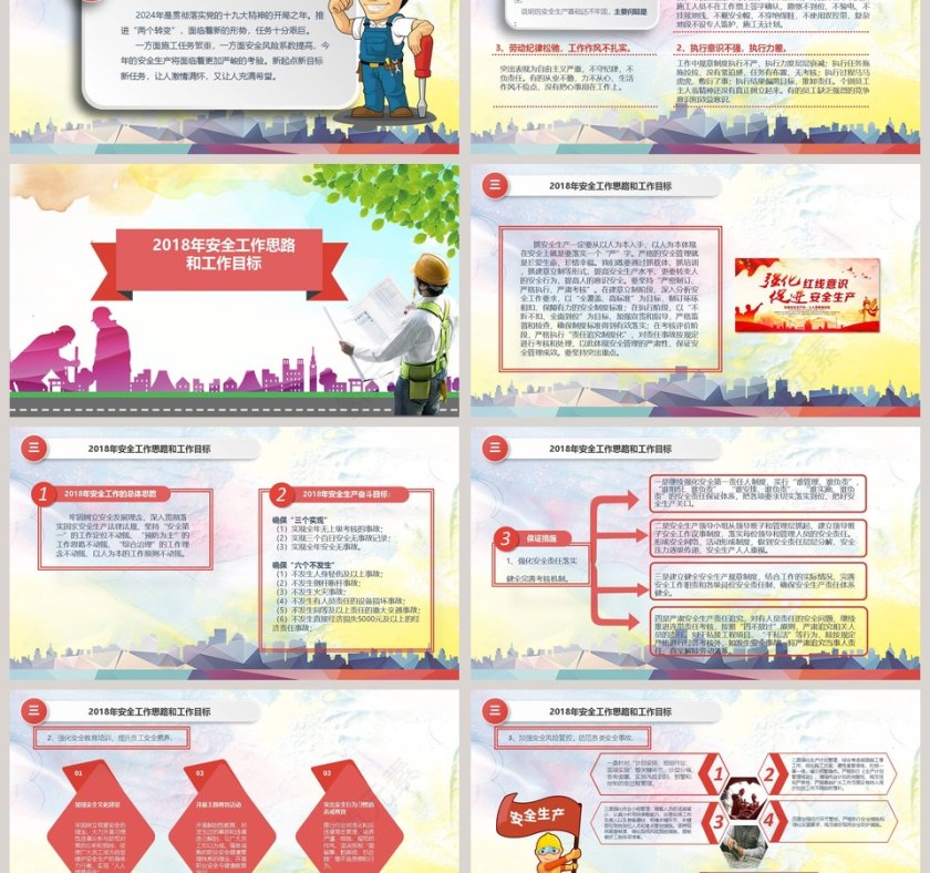 安全生产工作报告PPT第3张