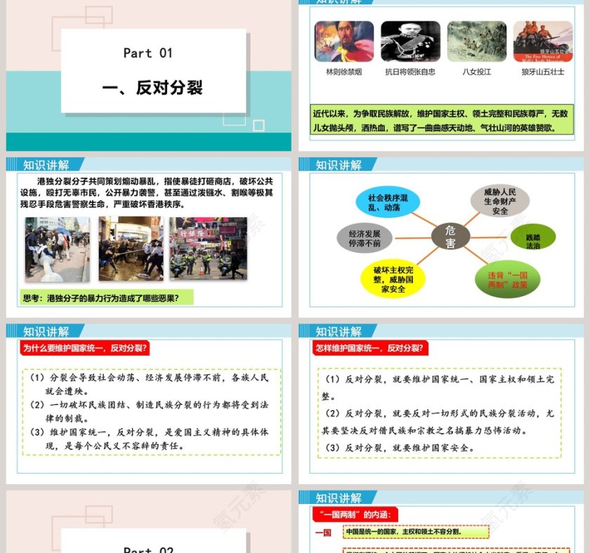 人教版九年级上数学PPT模板大全第2张