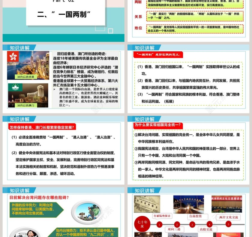 人教版九年级上数学PPT模板大全第3张