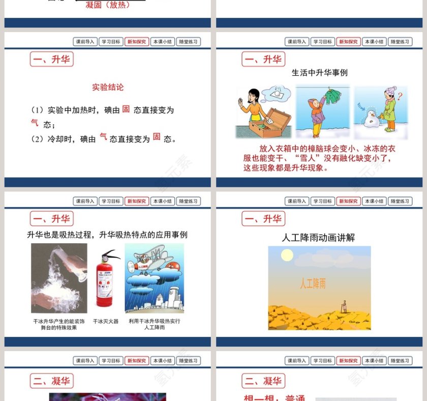 第十二章 温度与物态变化-升华与凝华教学ppt课件第2张