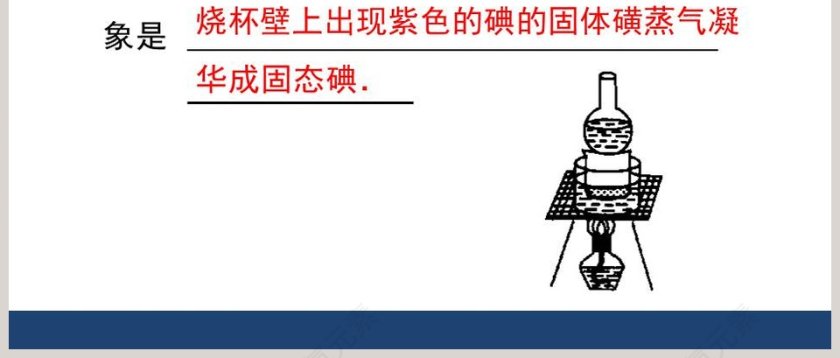 第十二章 温度与物态变化-升华与凝华教学ppt课件第6张