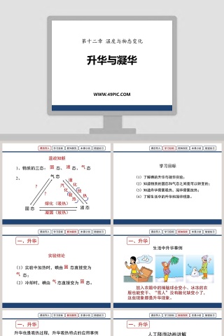 第十二章 温度与物态变化-升华与凝华教学ppt课件