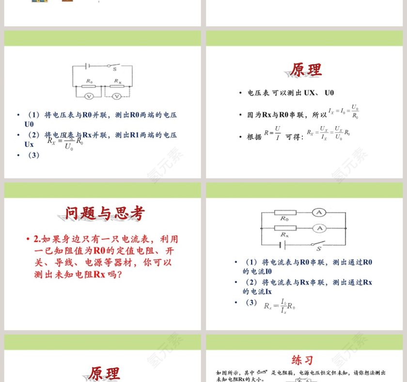 第十二章 欧姆定律-欧姆定律的应用教学ppt课件第2张