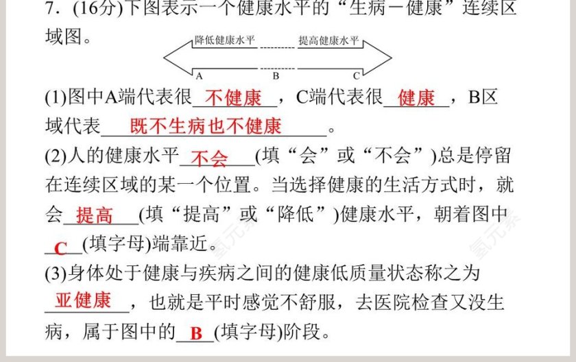 -健康教学ppt课件第3张