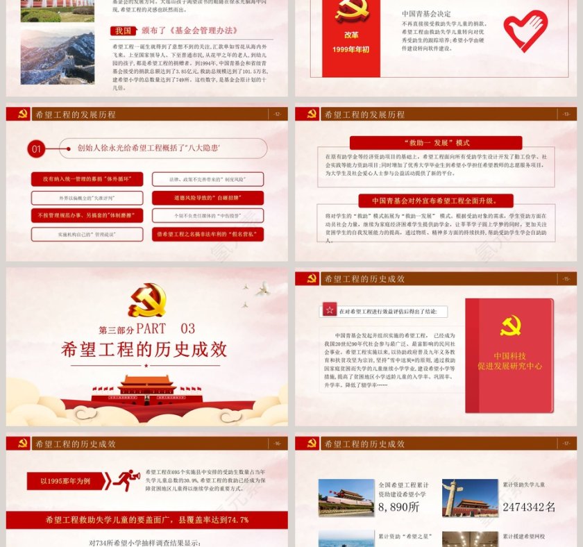 爱心助学助学育人托起明天的太阳希望工程PPT模板第3张