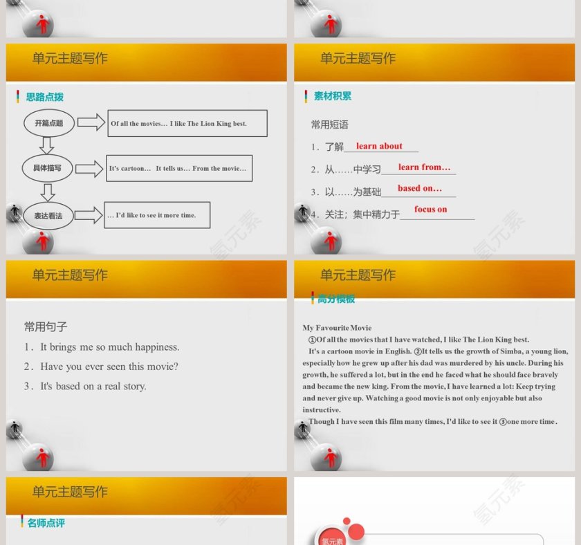 单元主题写作教学ppt课件第2张