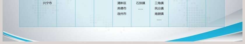 简约清爽广东省地图PPT第6张