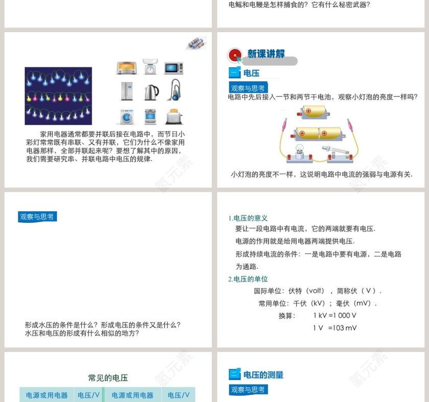 第十一章简单电路-电  压教学ppt课件第2张