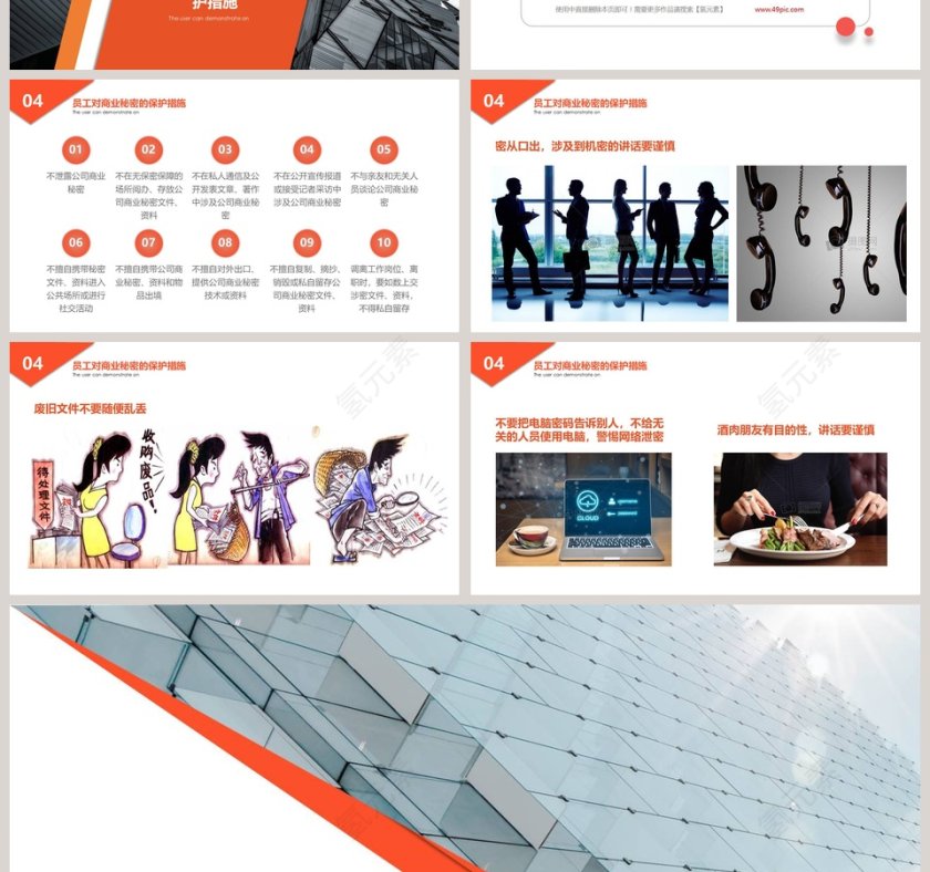 公司电脑与文件保密保密知识培训ppt模板   第4张