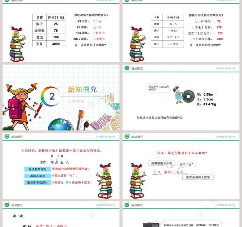 讲师氢元素-教学ppt课件第2张