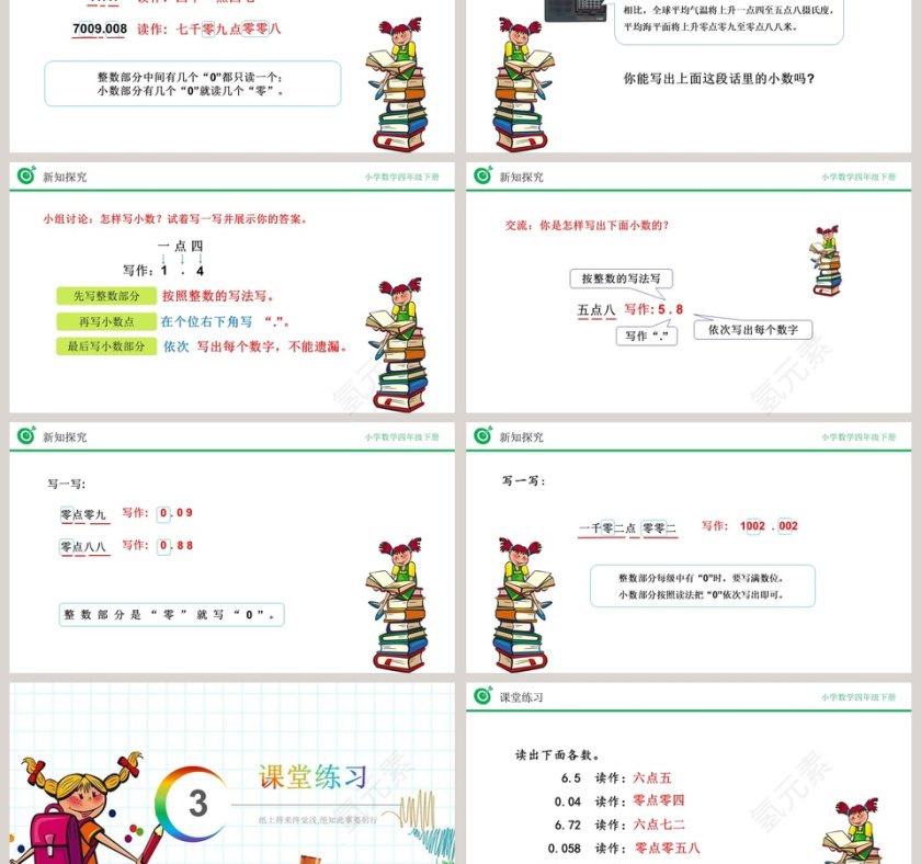 讲师氢元素-教学ppt课件第3张