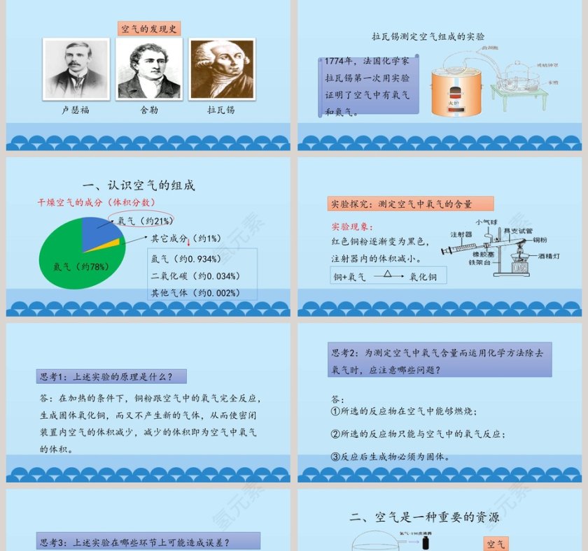 -教学ppt课件第2张