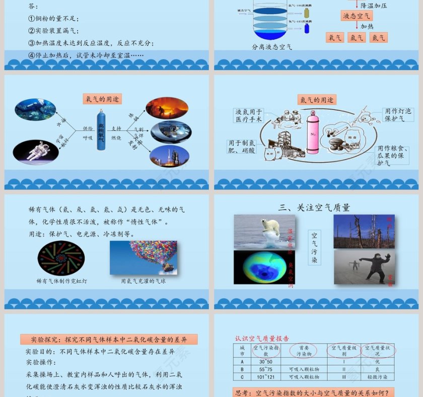 -教学ppt课件第3张