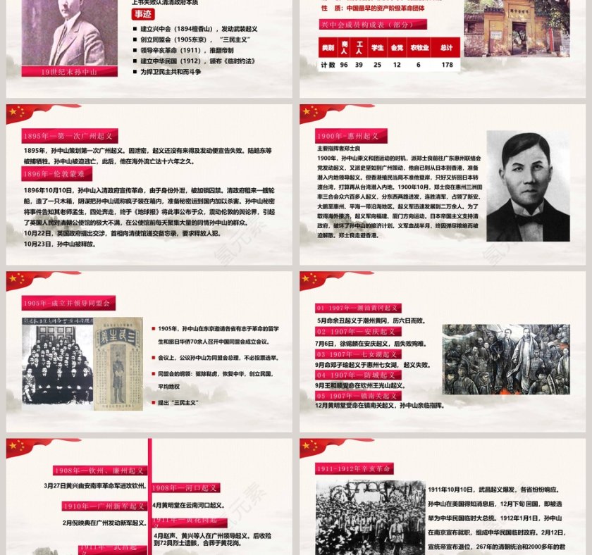 孙中山诞辰PPT第3张