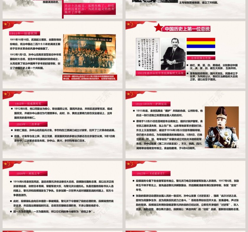 孙中山诞辰PPT第4张