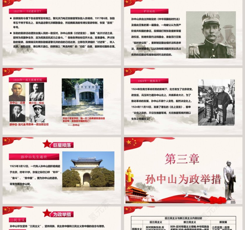 孙中山诞辰PPT第5张