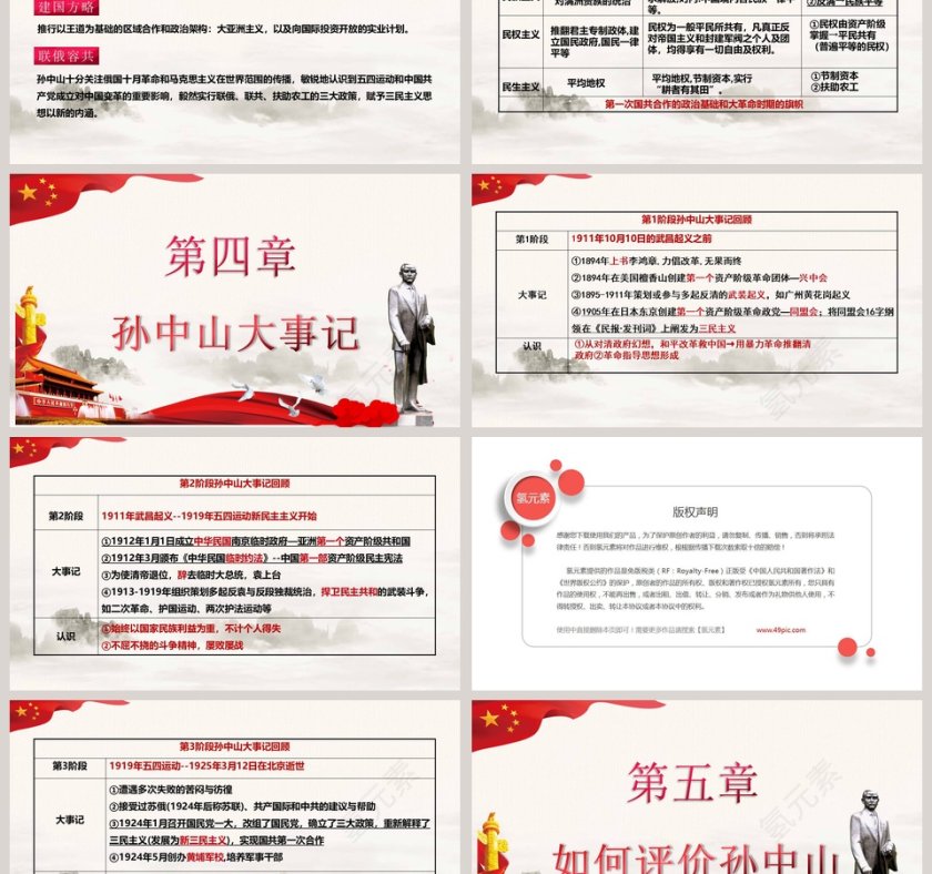 孙中山诞辰PPT第6张